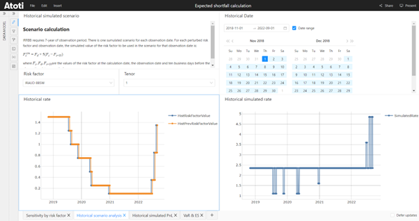 Expected shortfall calculation for IRRBB